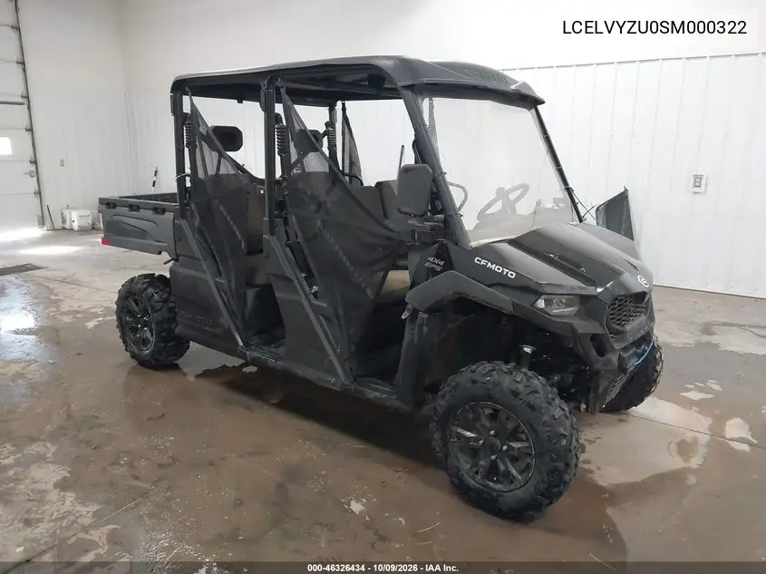 2025 Cf Moto Uforce 800 Xl VIN LCELVYZU0SM000322 фото 1