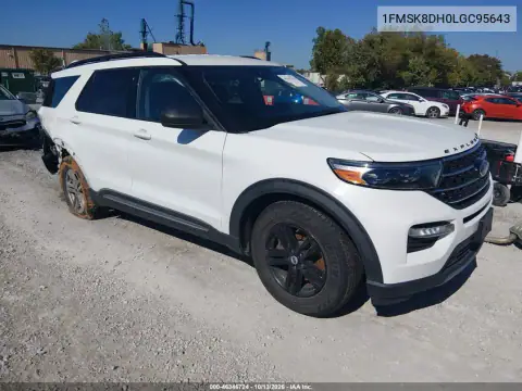 1FMSK8DH0LGC95643 — 2020 Ford Explorer, Справа сзади, фото до ремонта