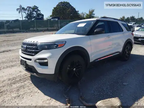 1FMSK8DH0LGC95643 — 2020 Ford Explorer, фото 3 с аукциона IAAI, Справа сзади
