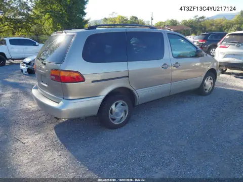 2000 Toyota Sienna Xle VIN 4T3ZF13C4YU217124 фото 5